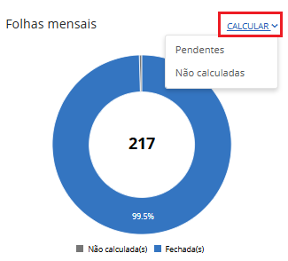 executando