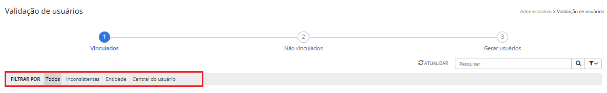 executando