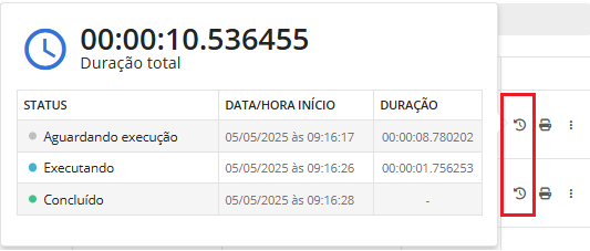 executando