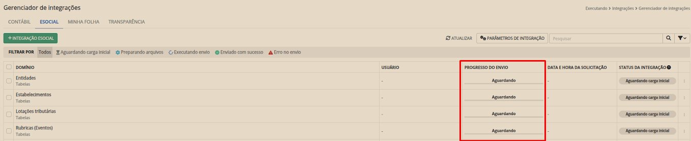 executando