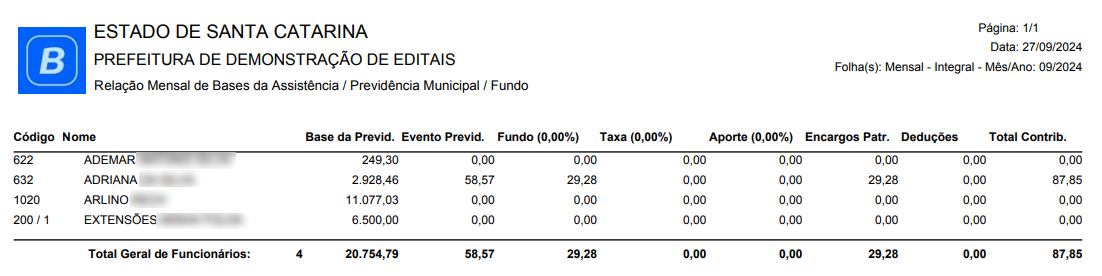 executando