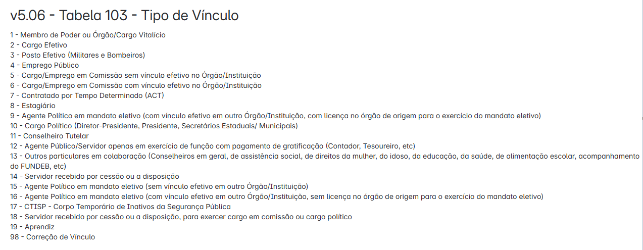 executando