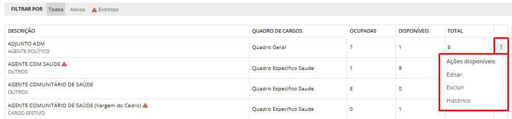 executando