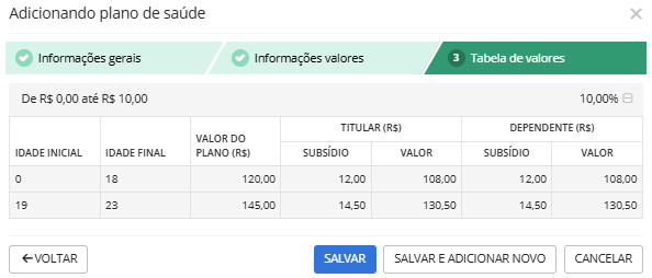 executando