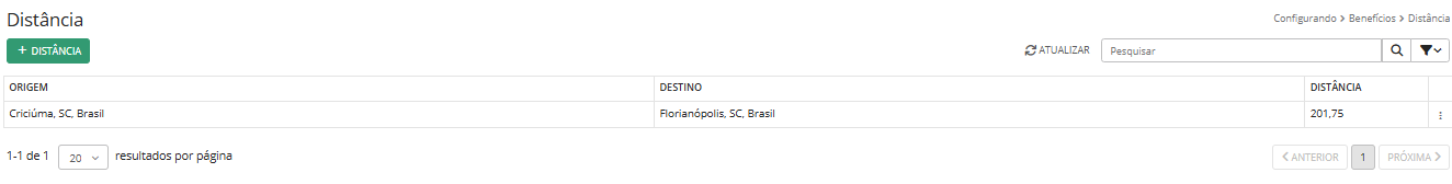 executando