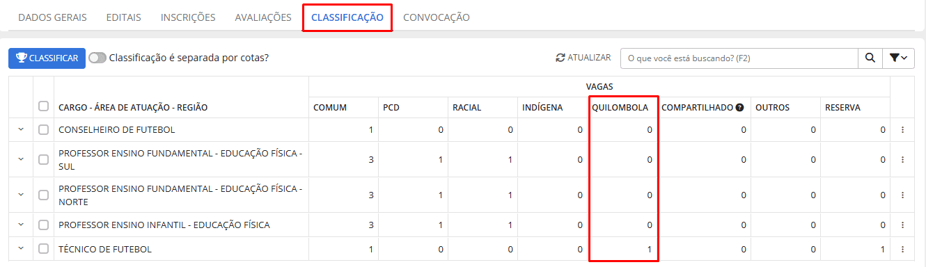 executando