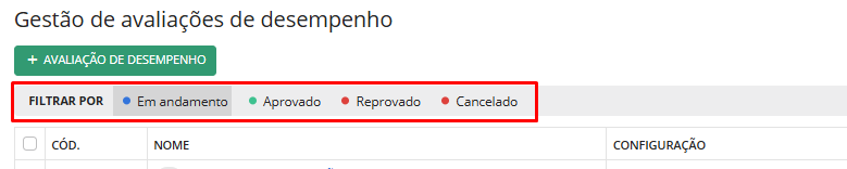 executando
