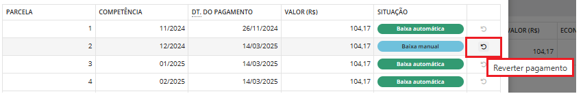 executando