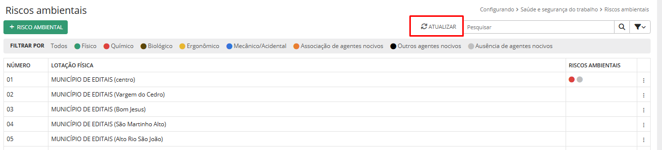 executando