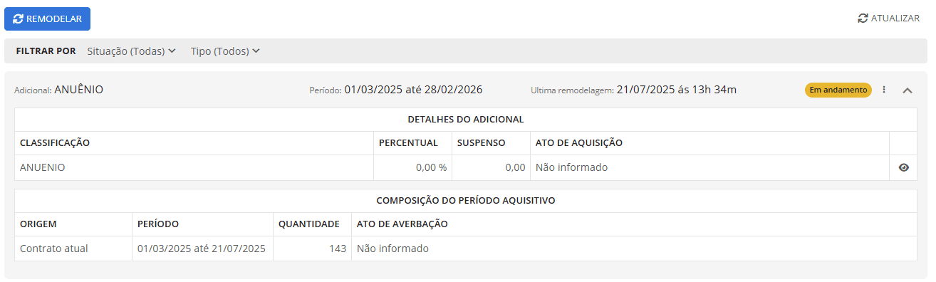 executando