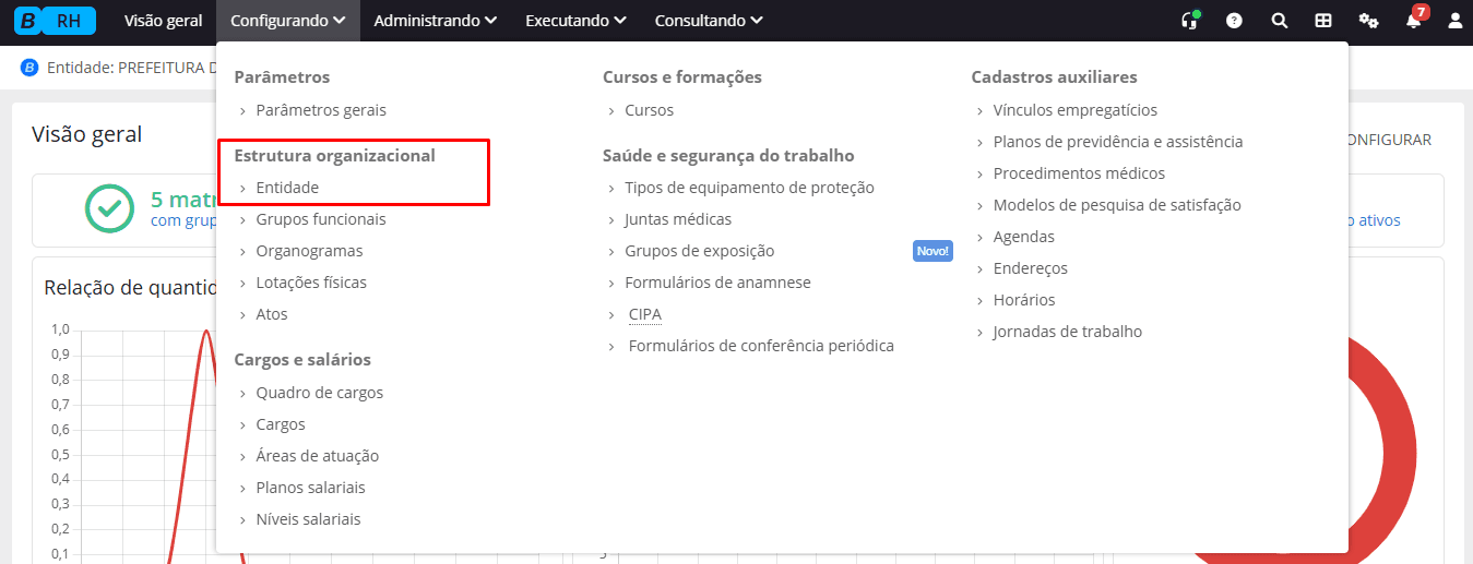 executando