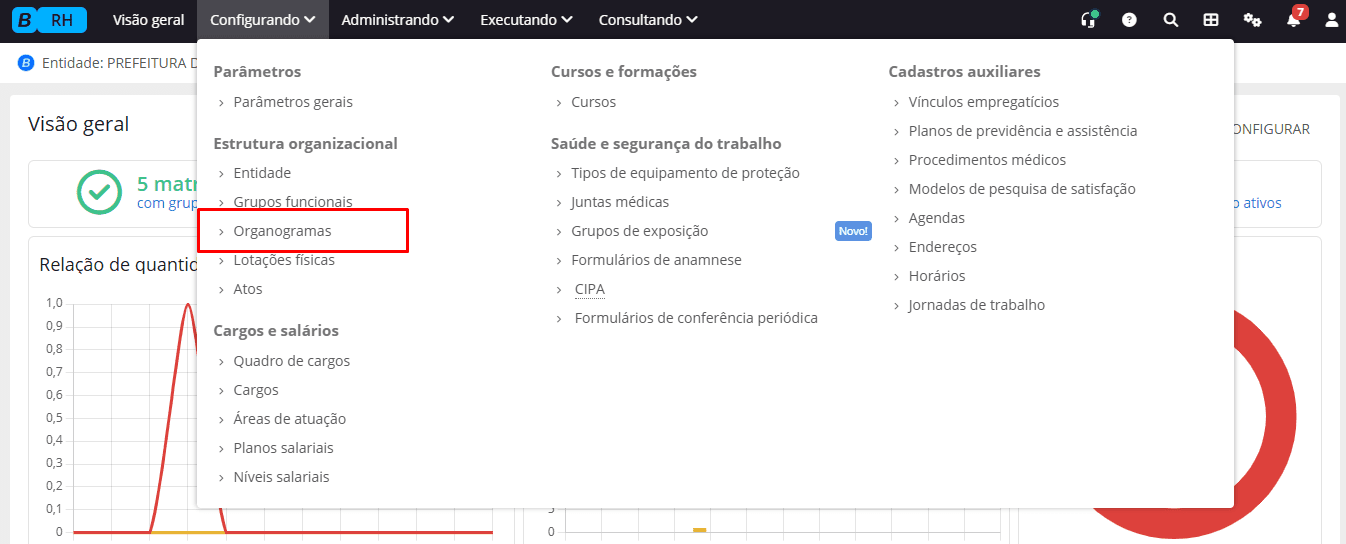executando