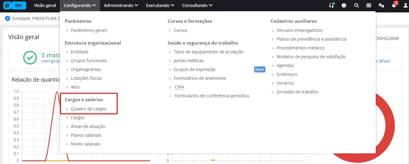 executando
