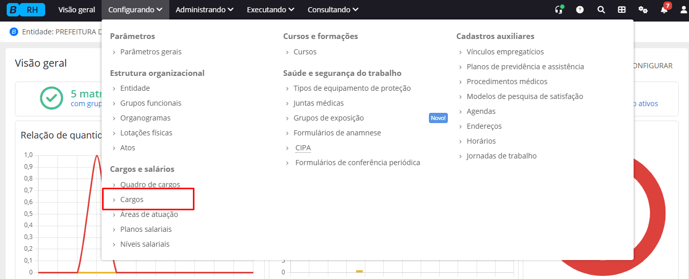 executando