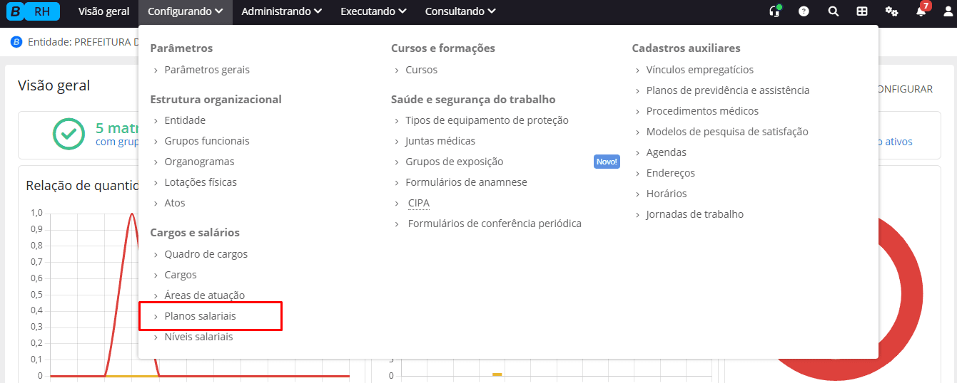 executando