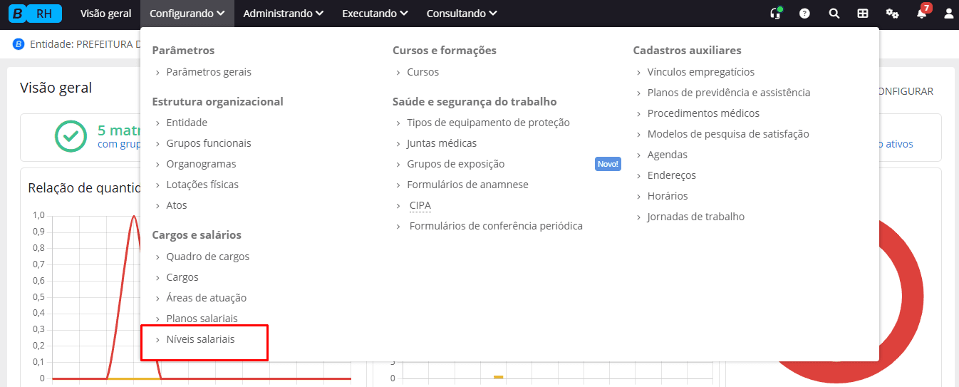 executando