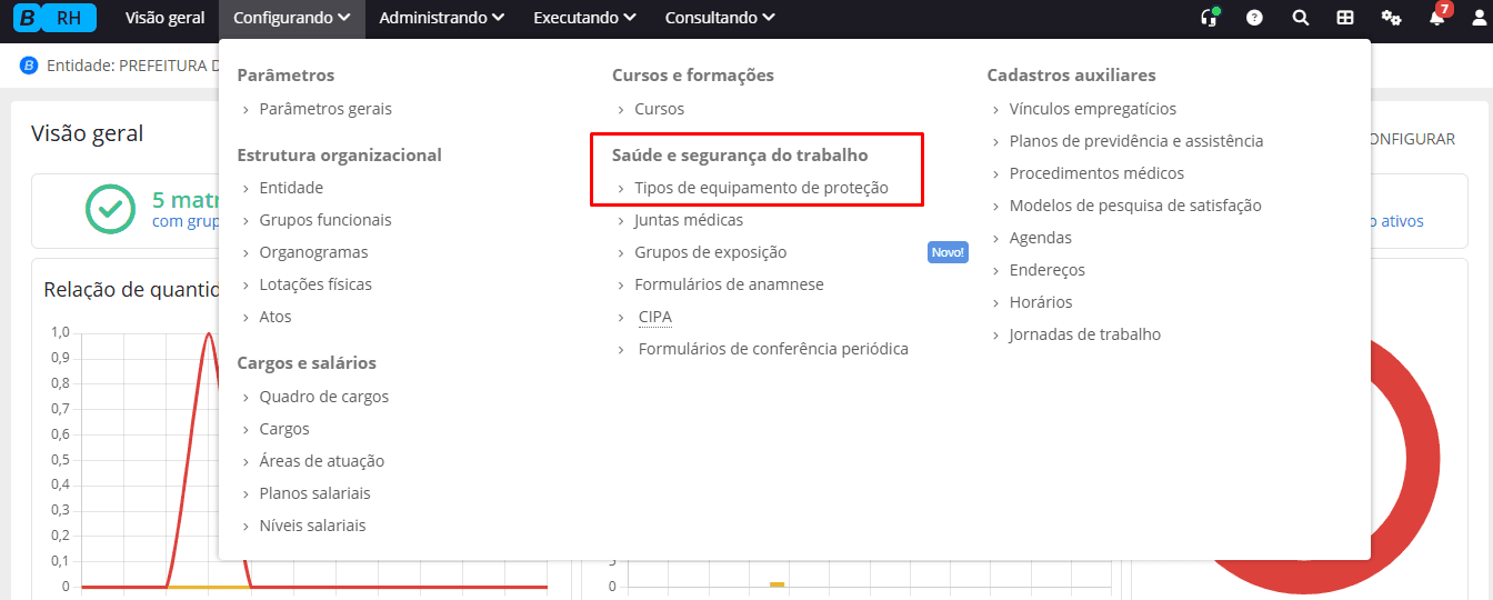 executando