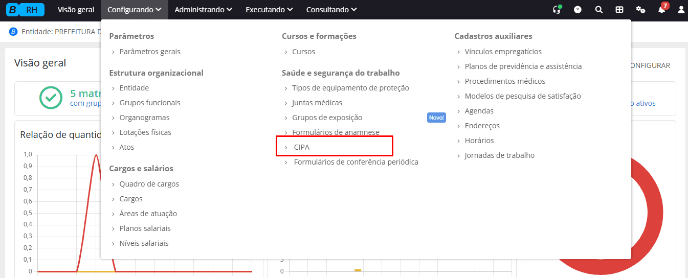 executando