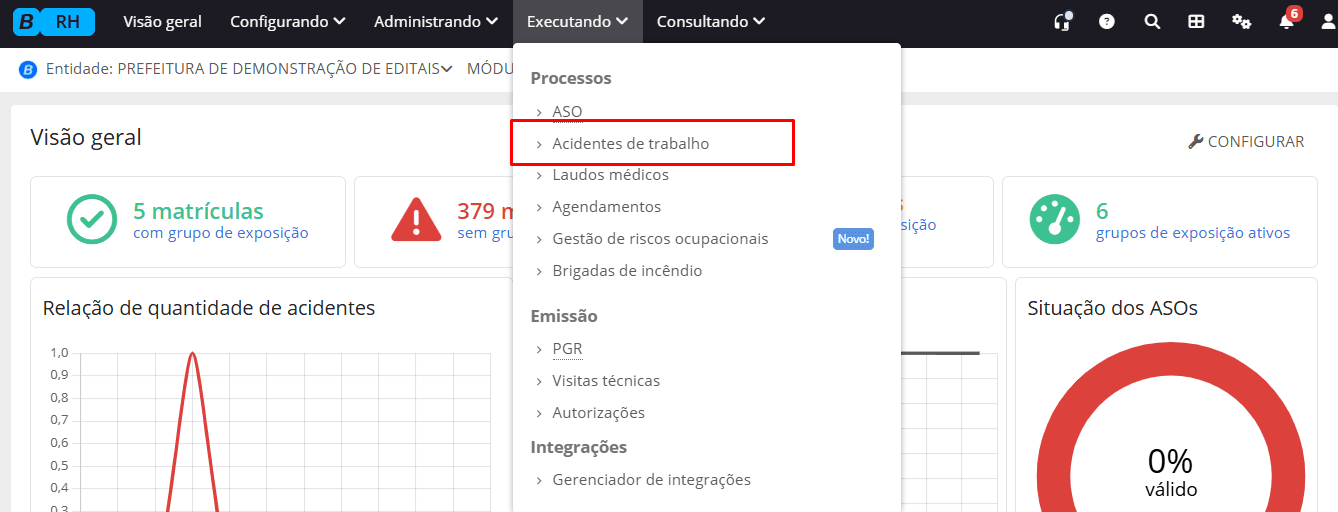 executando