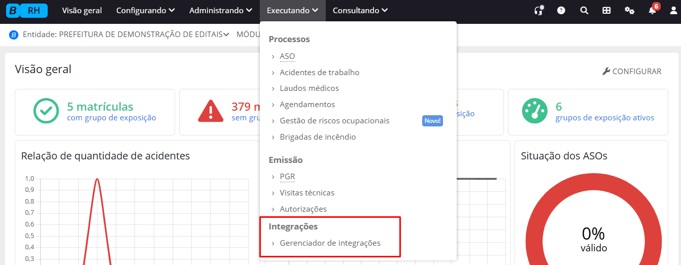 executando